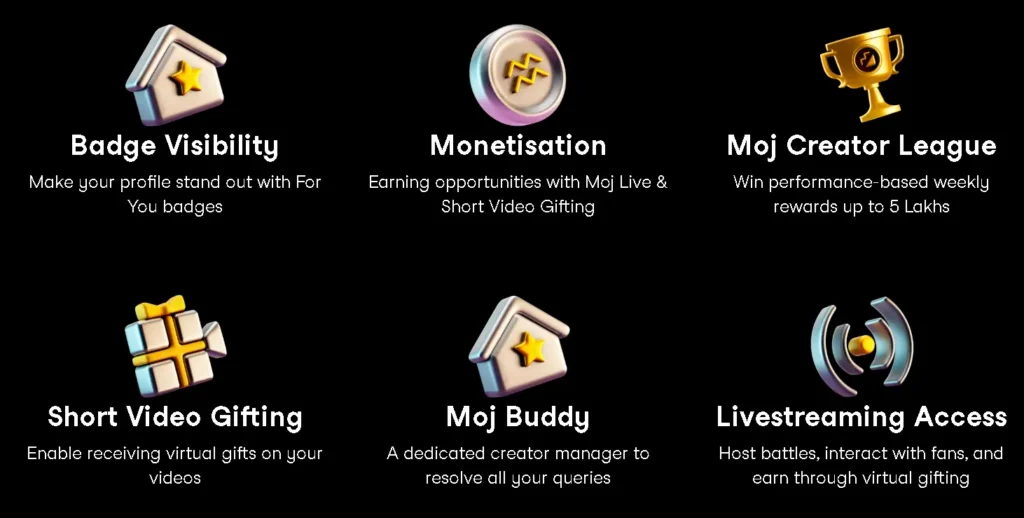 ways of earning money from moj app